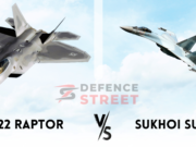 F-22 Raptor Vs. Sukhoi SU-35 Comparison, BVR & Dogfight