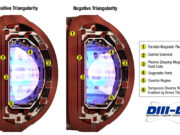 DIII-D National Fusion Facility Completes Highest-Powered Negative Triangularity Experiments in History of U.S. Fusion Research Program