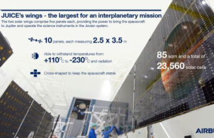 To Jupiter and beyond: Airbus-built JUICE begins its epic odyssey