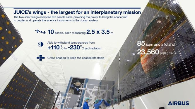 To Jupiter and beyond: Airbus-built JUICE begins its epic odyssey