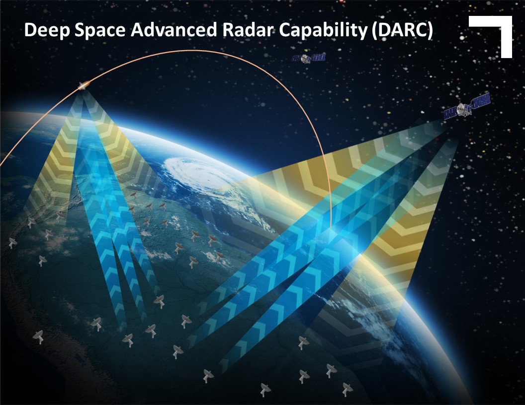 Northrop Grumman Advances the Frontier of Sensing Technology for Space Domain Awareness