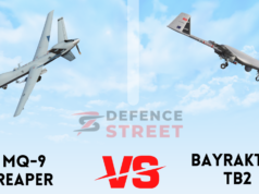 MQ-9 Reaper vs Bayraktar TB2: A Comparison of Dominant UAVs
