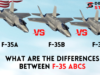 F-35A vs F-35B vs F-35C: What are the Differences Technology Between F-35A, F-35B and F-35C