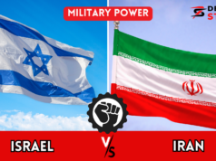 Israel Vs Iran: Comparison Of Armies, Air Forces, And Nuclear Capabilities Of Middle East’s Strongest Nations