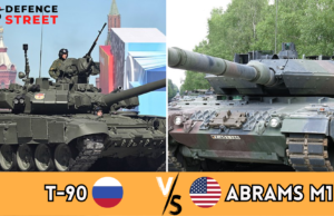 M1 Abrams Vs Leopard 2: A Comprehensive Comparison